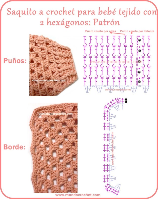 Patron campera o saquito tejida con 2 hexagonos a crochet o ganchillo con paso a paso o tutorial
