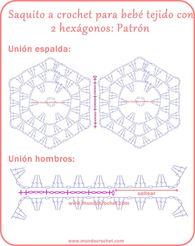 Patron campera o saquito tejida con 2 hexagonos a crochet o ganchillo con paso a paso o tutorial
