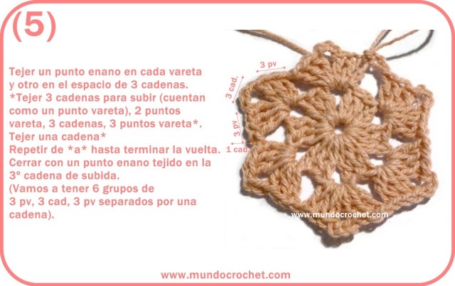 Patron campera o saquito tejida con 2 hexagonos a crochet o ganchillo con paso a paso o tutorial