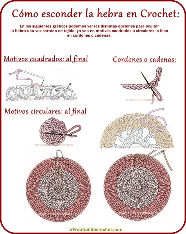Como cerrar el tejido y esconder la hebra en crochet o ganchillo