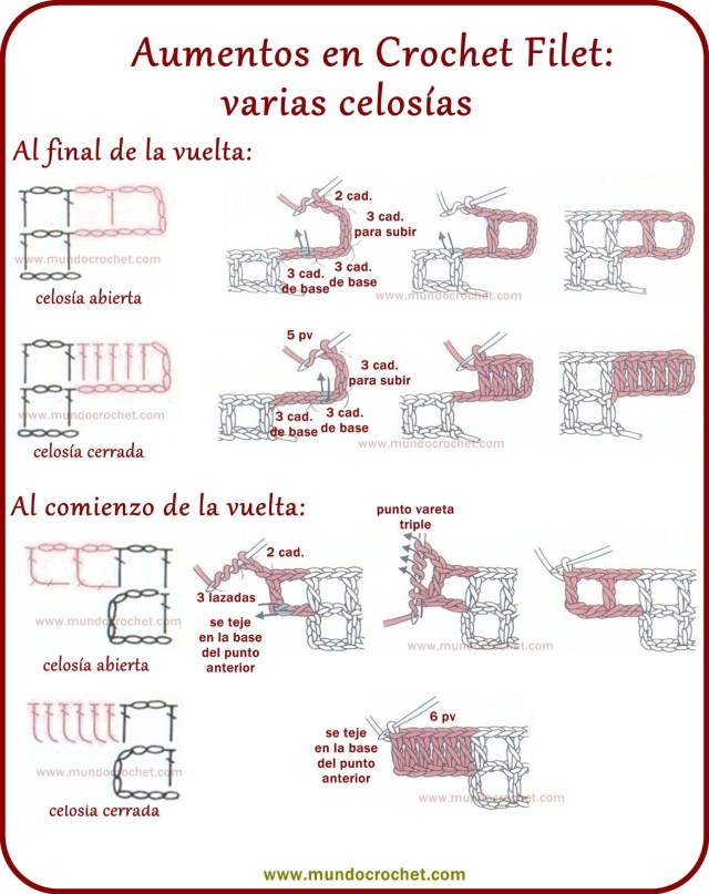 Como tejer crochet filet paso a paso