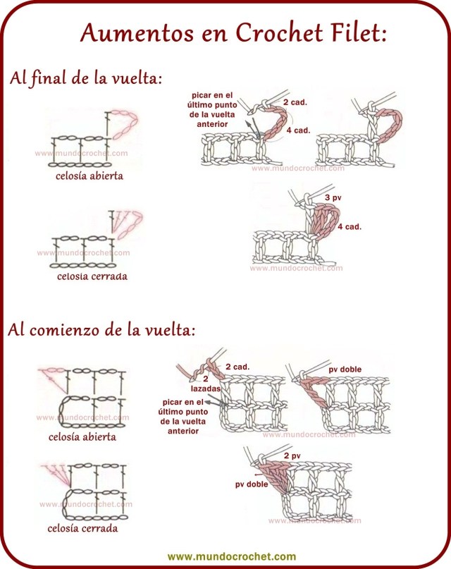Como tejer crochet filet paso a paso