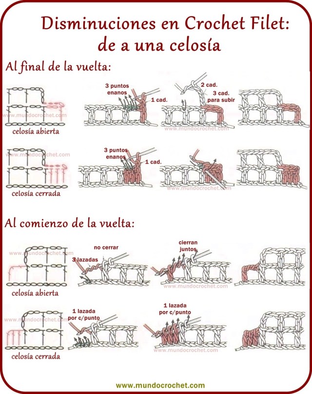 Como tejer crochet filet paso a paso
