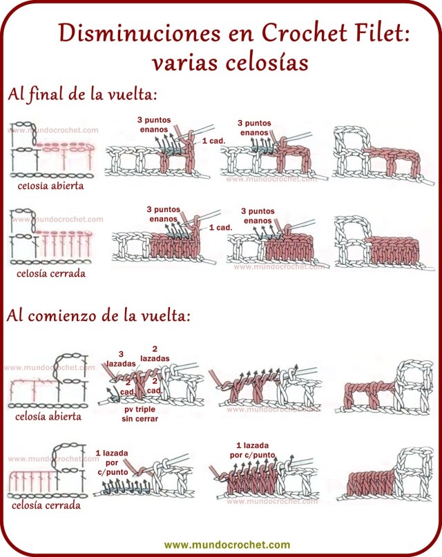 Como tejer crochet filet paso a paso