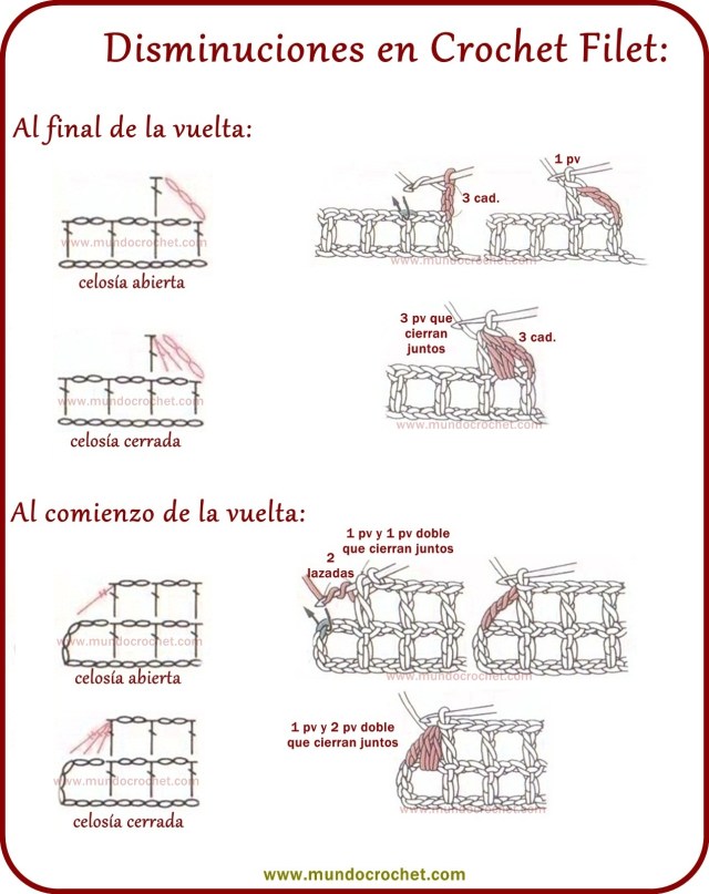 Como tejer crochet filet paso a paso