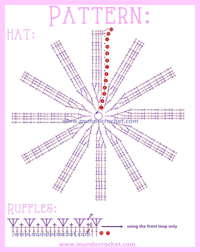 Simple baby crochet hat