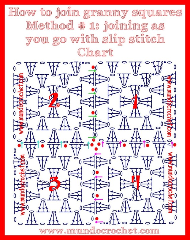 How to join granny squares