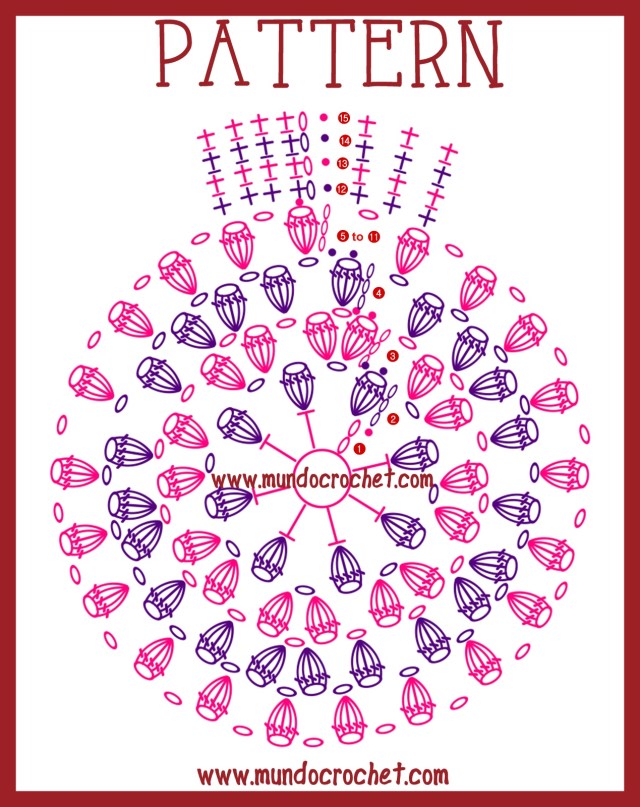 Popcorn crochet stitch hat