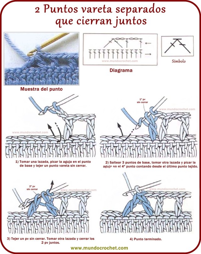 2 puntos vareta separados que cierran juntos a crochet o ganchillo