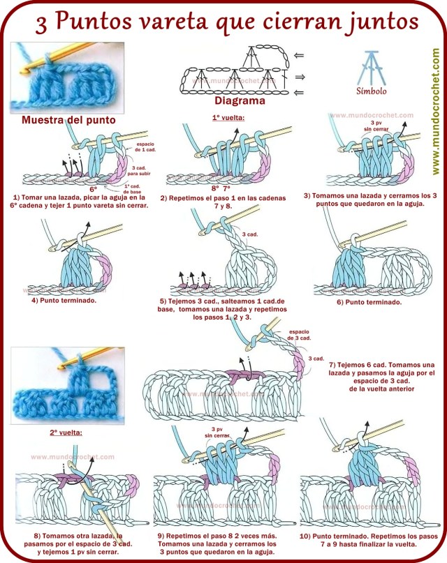 3 Puntos vareta que cierran juntos a crochet o ganchillo