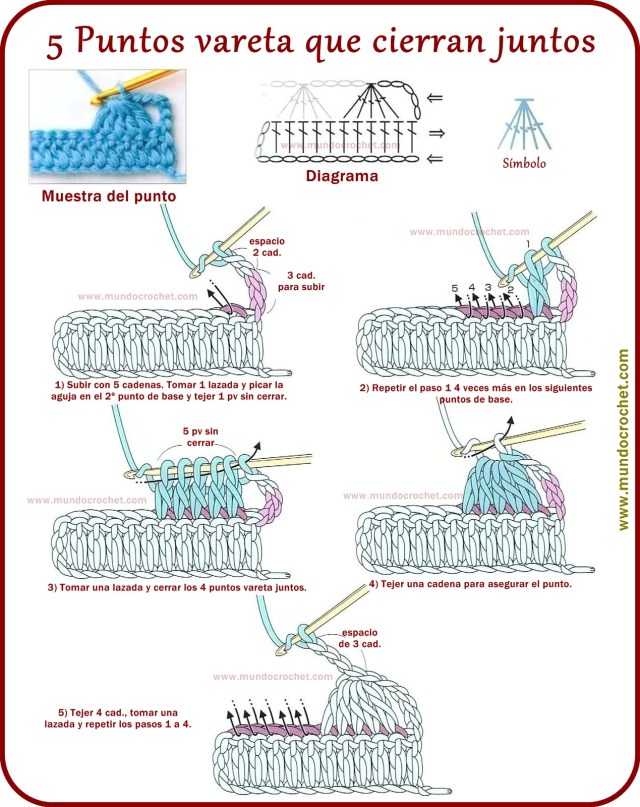 5 Puntos vareta que cierran juntos a crochet o ganchillo