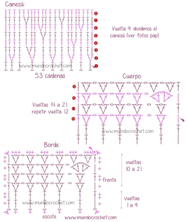 Patron chaleco o bolero para bebe con canesu redondo a crochet o ganchillo