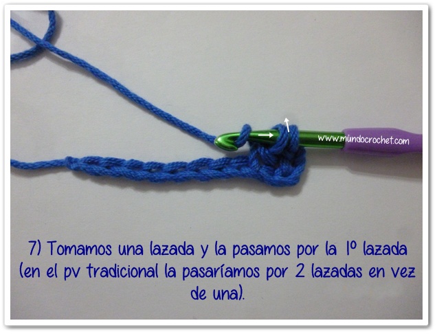 Como tejer el Medio punto vareta y el punto vareta inclinados o en espiga a crochet o ganchillo-herringbone double crochet