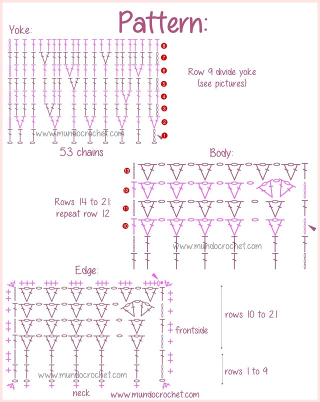 Round yoke baby crochet cardigan free pattern and tutorial3