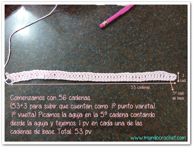 Patron chaleco o bolero para bebe con canesu redondo a crochet o ganchillo
