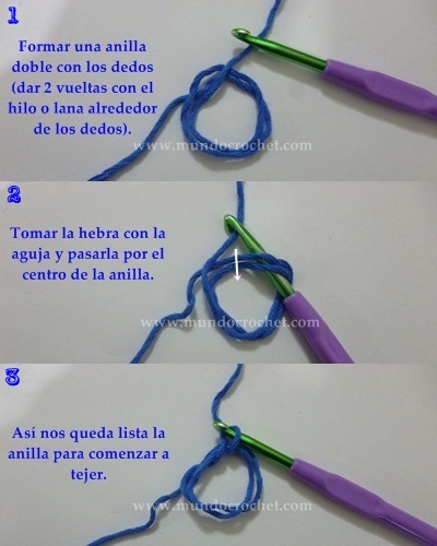Como tejer un circulo perfecto a crochet o ganchillo