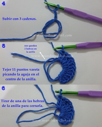 Como tejer un circulo perfecto a crochet o ganchillo