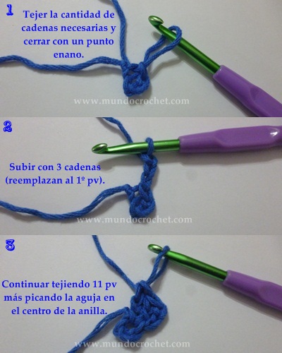 Como tejer un circulo perfecto a crochet o ganchillo