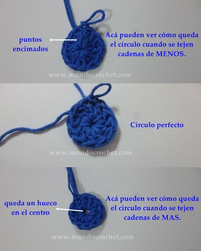 Como tejer un circulo perfecto a crochet o ganchillo