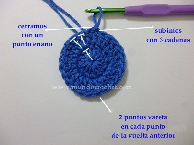 Como tejer un circulo perfecto a crochet o ganchillo