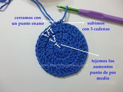 Como tejer un circulo perfecto a crochet o ganchillo