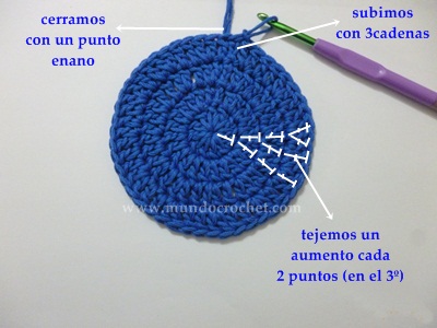 Como tejer un circulo perfecto a crochet o ganchillo