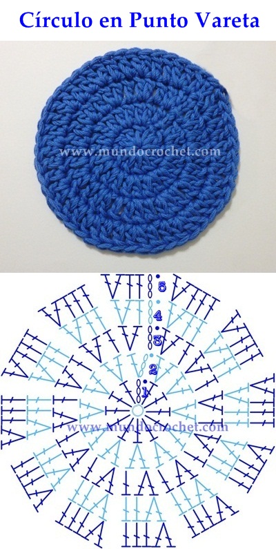 Como tejer un circulo perfecto a crochet o ganchillo