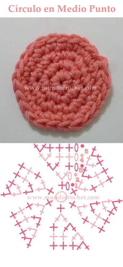 Como tejer un circulo perfecto a crochet o ganchillo