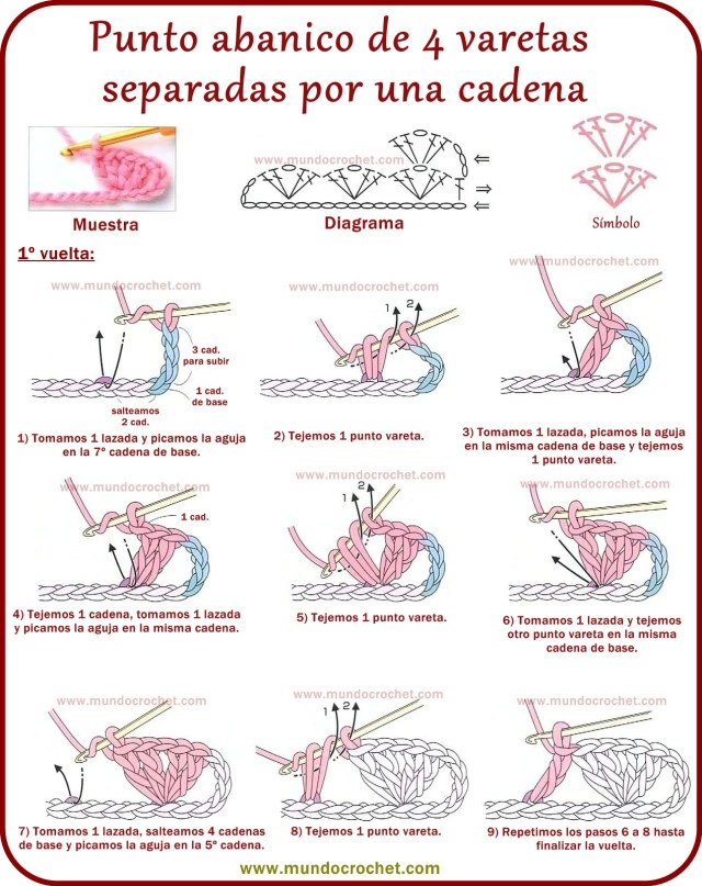 Punto abanico de 4 varetas separadas por una cadena a crochet o ganchillo
