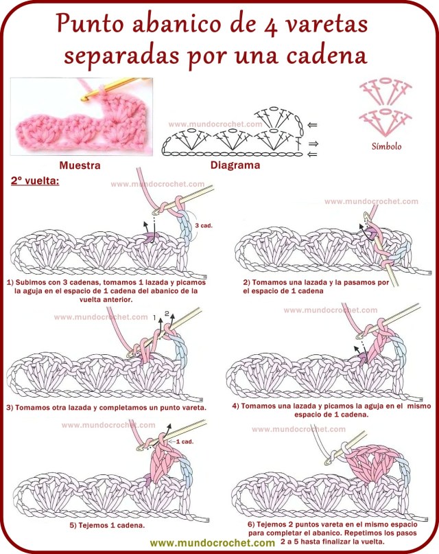 Punto abanico de 4 varetas separadas por una cadena a crochet o ganchillo