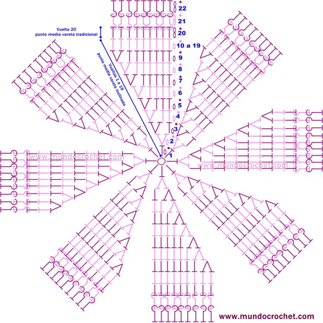 Patron gorro en punto media vareta inclinado a crochet o ganchillo