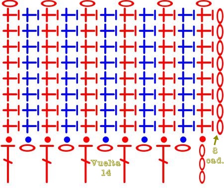 Patron gorro en punto red a crochet o ganchillo con flor en punto popcorn14