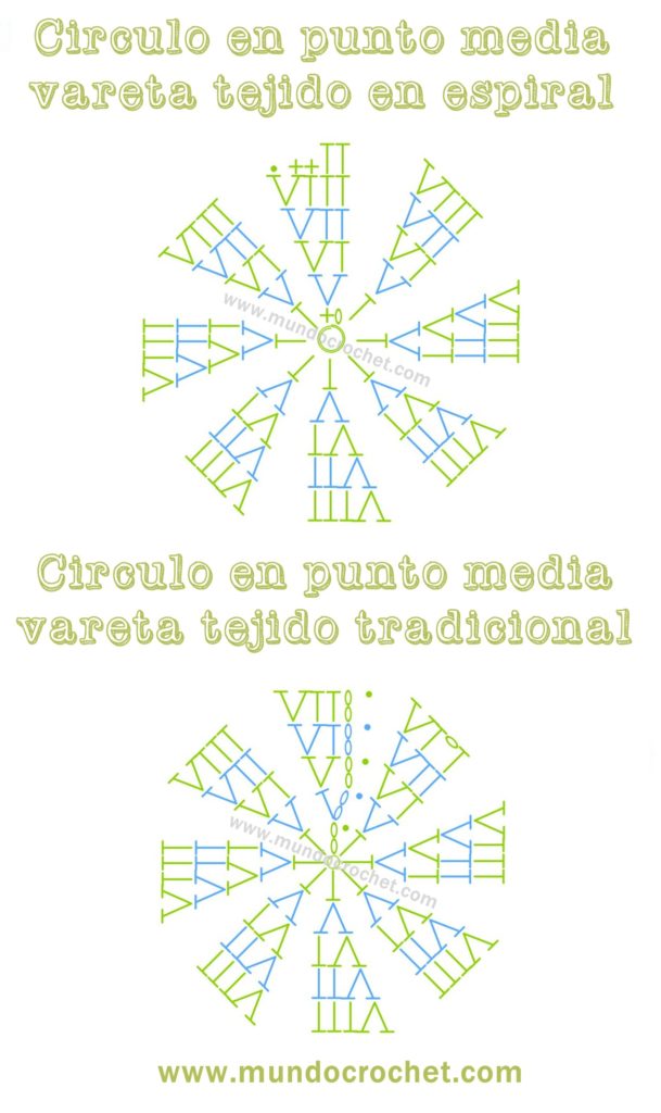 como-tejer-en-espiral-a-crochet-o-ganchillo014