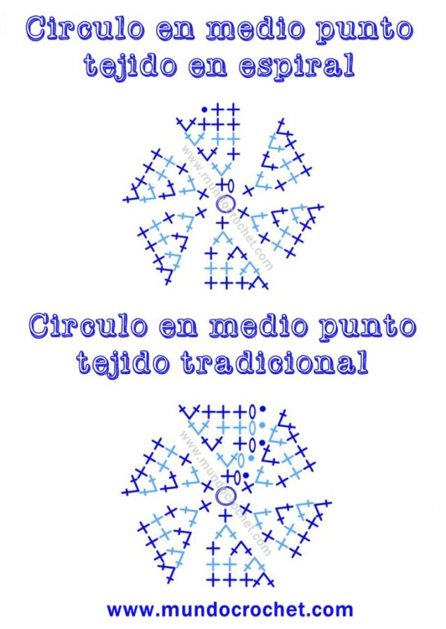 como-tejer-en-espiral-a-crochet-o-ganchillo016