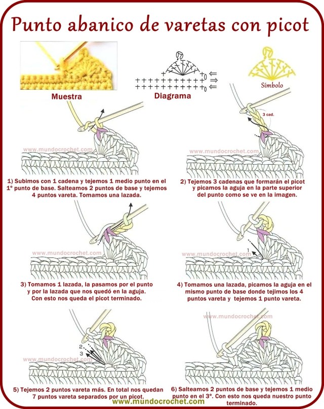 Punto abanico de varetas con picot