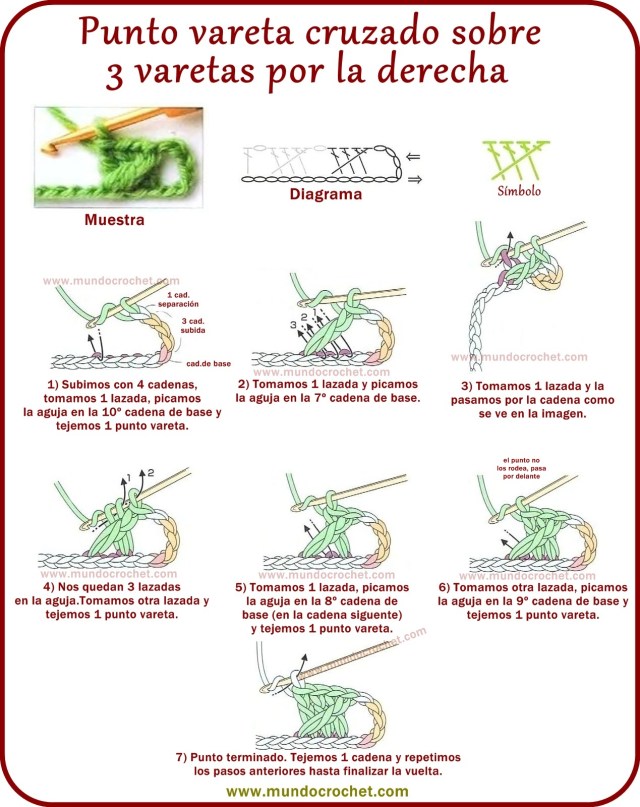 Punto-vareta-cruzado-sobre-3-varetas-por-la-derecha