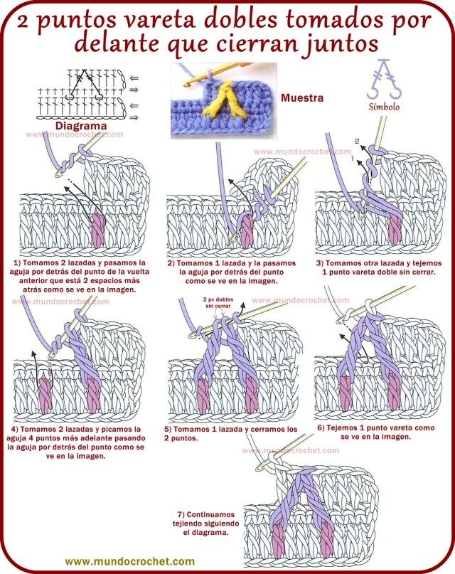2-puntos-vareta-doble-tomados-por-delante-que-cierran-juntos