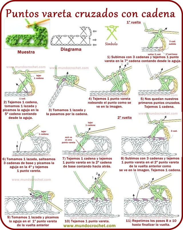 Puntos-vareta-cruzados-con-cadena