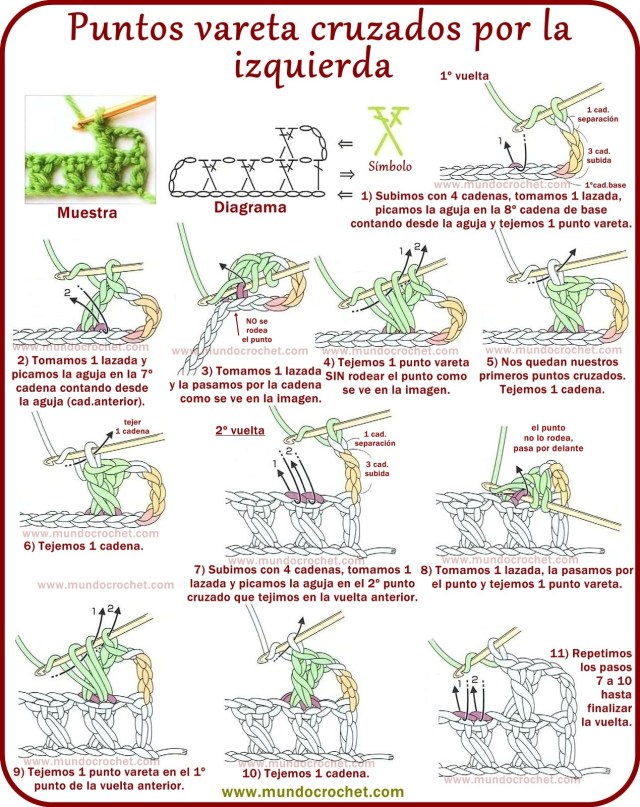 Puntos-vareta-cruzados-por-la-izquierda