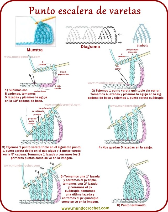 Punto escalera de varetas a crochet o ganchillo