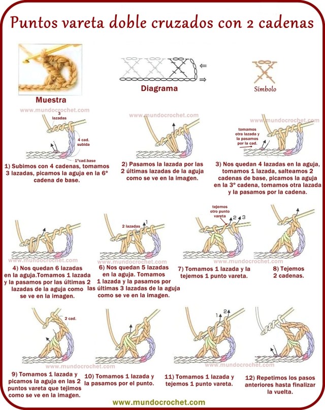 Puntos vareta o puntos altos doble cruzados con 2 cadenas a crochet o ganchillo