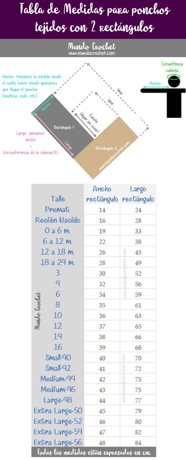 Tabla de medidas para ponchos tejidos con 2 rectangulos a crochet ganchillo 2 agujas palillos