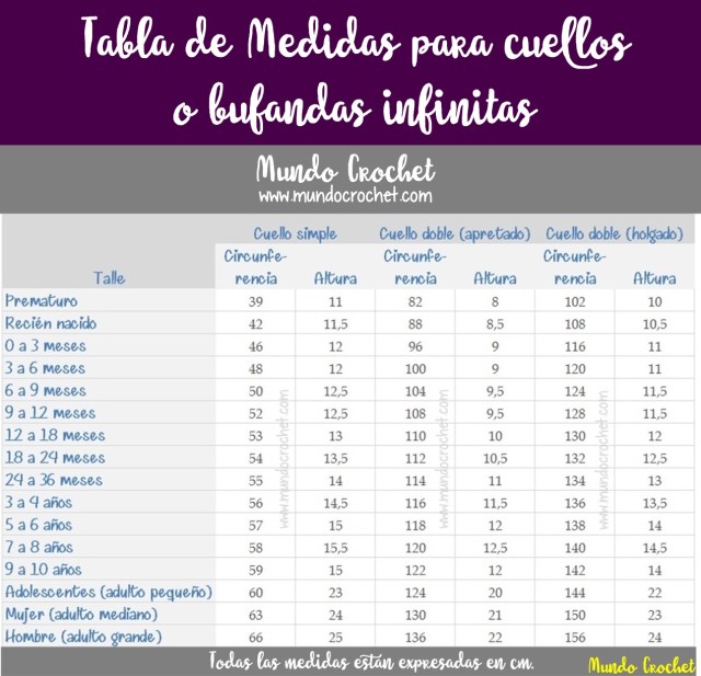 Tabla de medidas para cuellos o bufandas infinitas a crochet ganchillo 2 agujas palillos