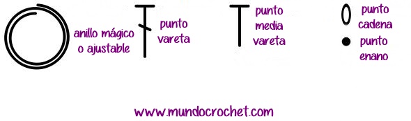 Corazon miniatura a crochet o ganchillo10