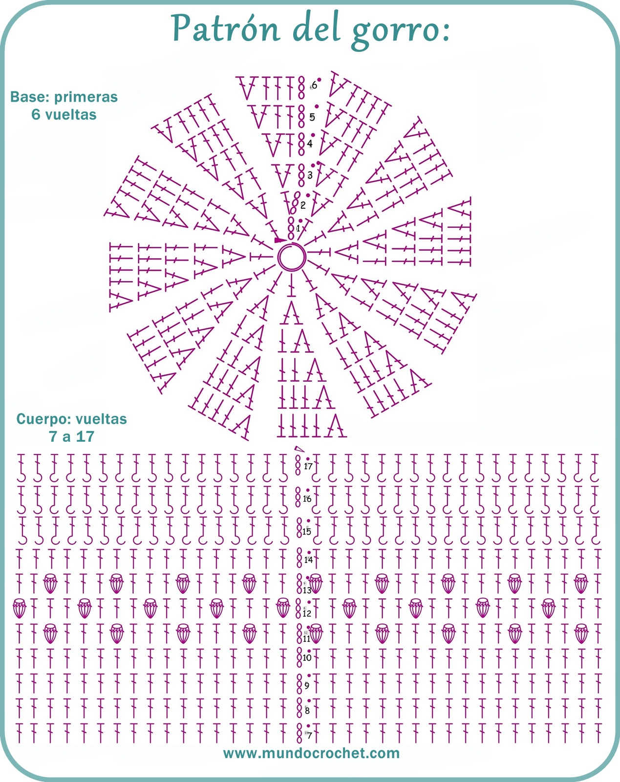 Gorro Punto Popcorn o Bodoque-patrón