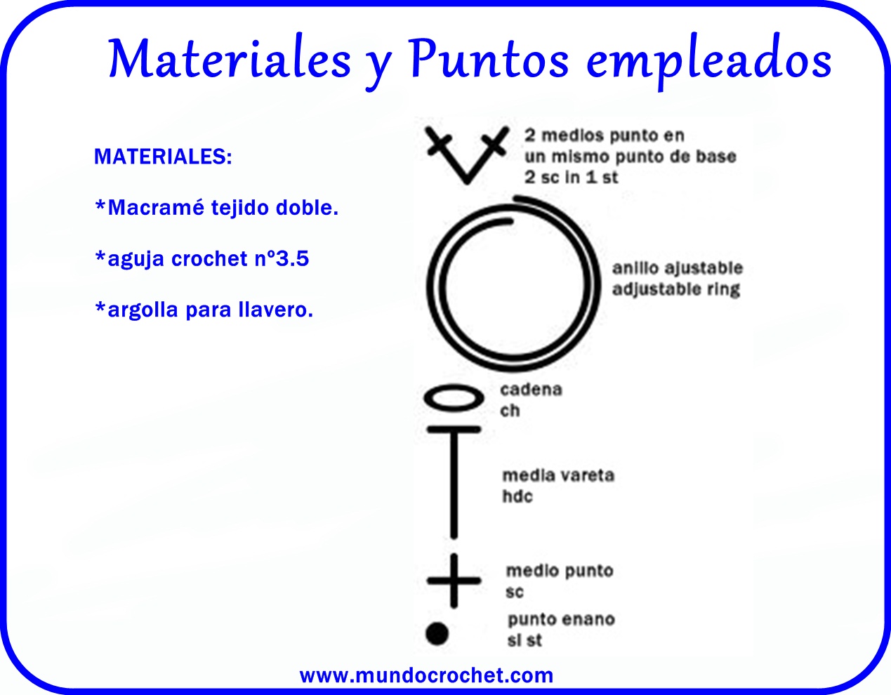 Porta labiales crochet - Crochet lipstick holder - вязание крючком Держатель губной помады Porta labiales-materiales y puntos