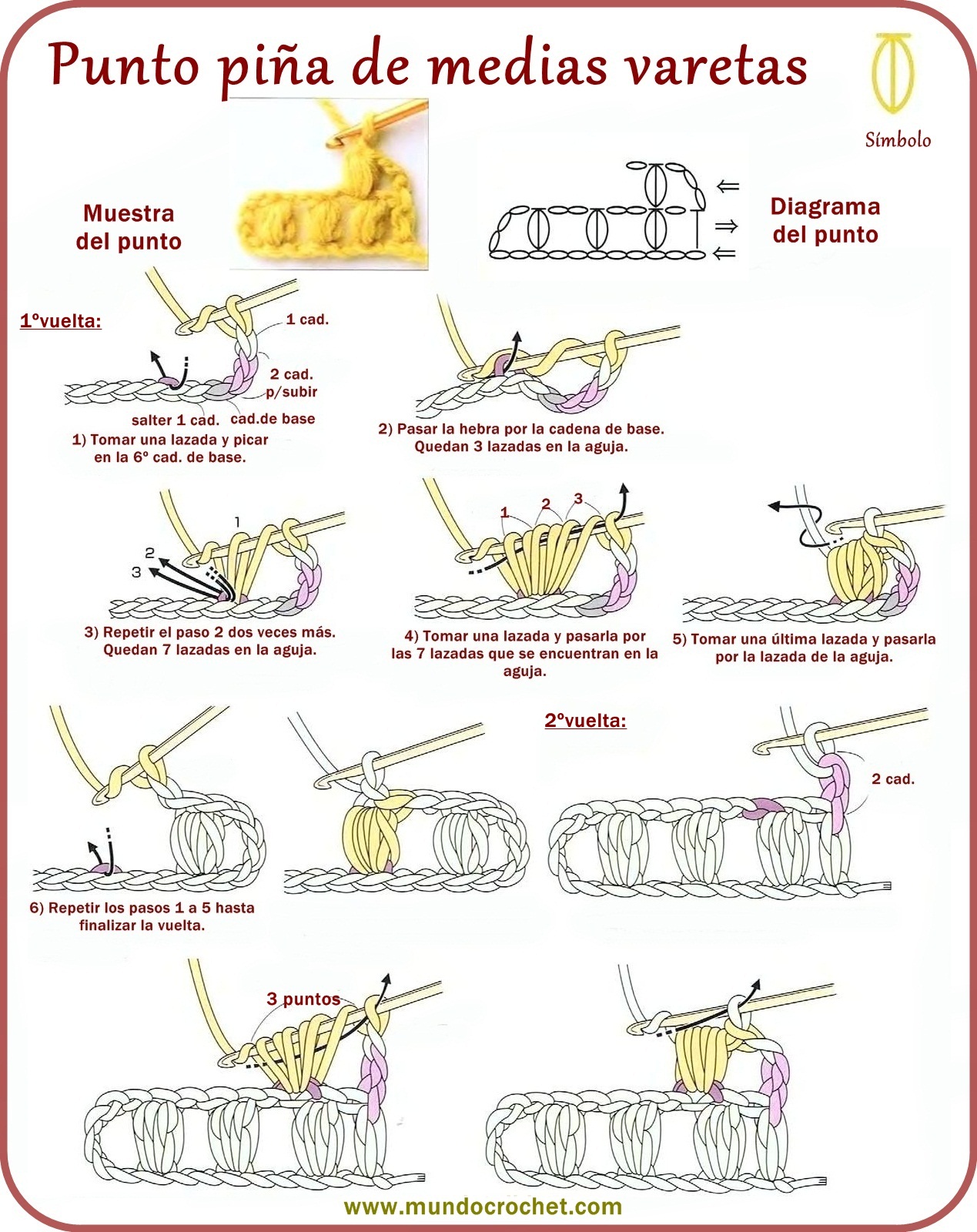 Punto piña de medias varetas, garbanzo, madroño - Ponto pipoca - Puff stitch - вязание крючком пунктов Punto piña de medias varetas, garbanzo, madroño - Ponto pipoca - Puff stitch - вязание крючком пунктов