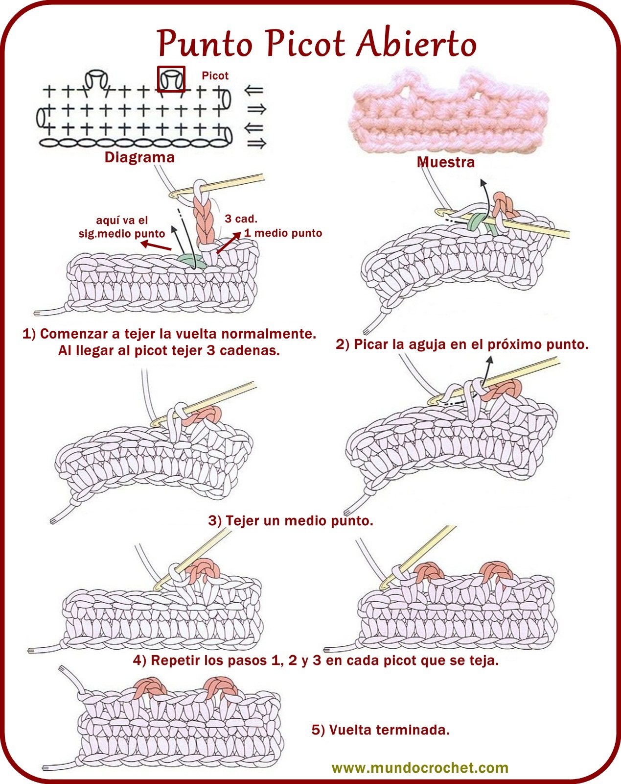 Punto picot - Picot - вязание крючком пунктов