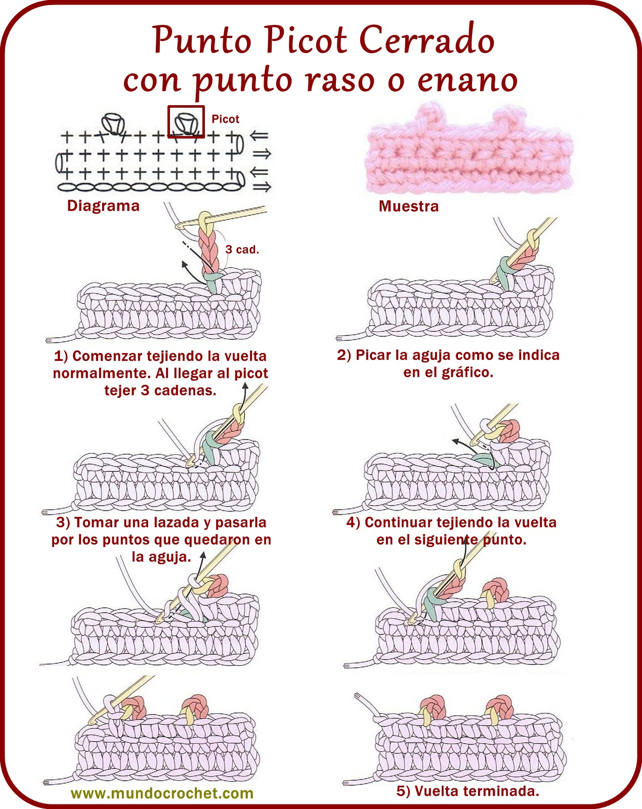 Punto picot - Picot - вязание крючком пунктов