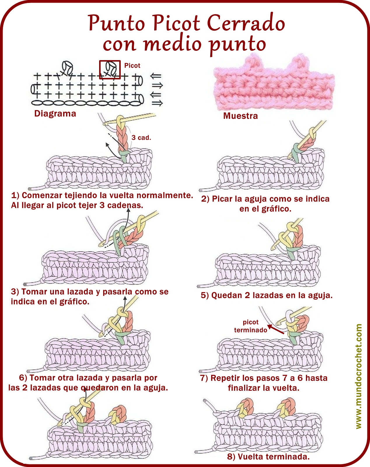 Punto picot - Picot - вязание крючком пунктов